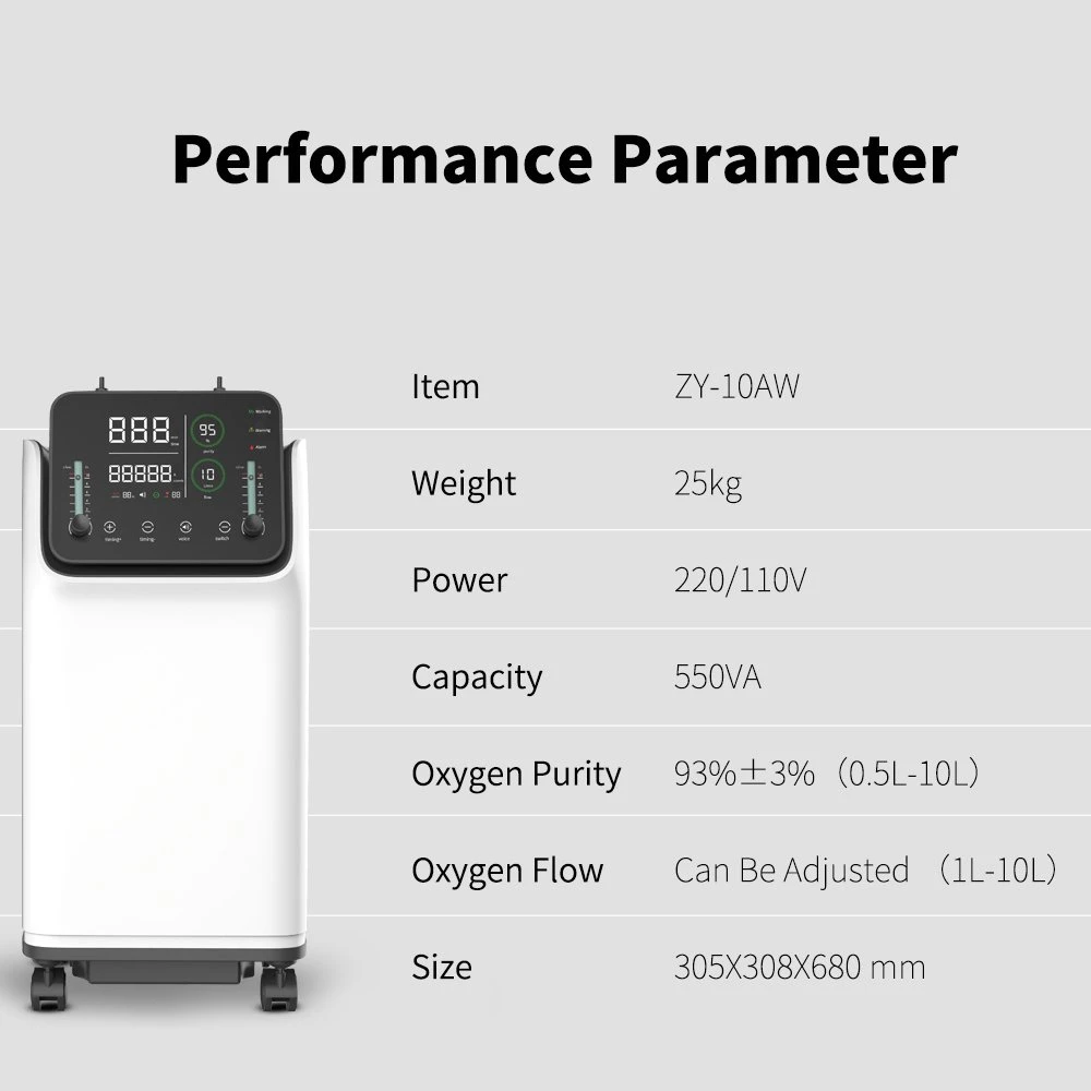 Oxygen Concentrator Filter 10L Oxygen Concentrator